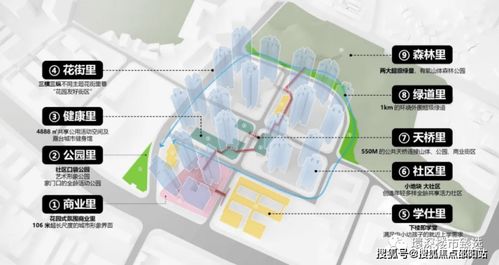 深圳金光華鳳凰九里解答丨網(wǎng)站鳳凰九里歡迎您丨樓盤詳情丨客服咨詢熱線