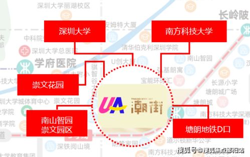 深圳ua 潮街 網站 2024最新ua 潮街售樓處電話 營銷中心位置 樣板房